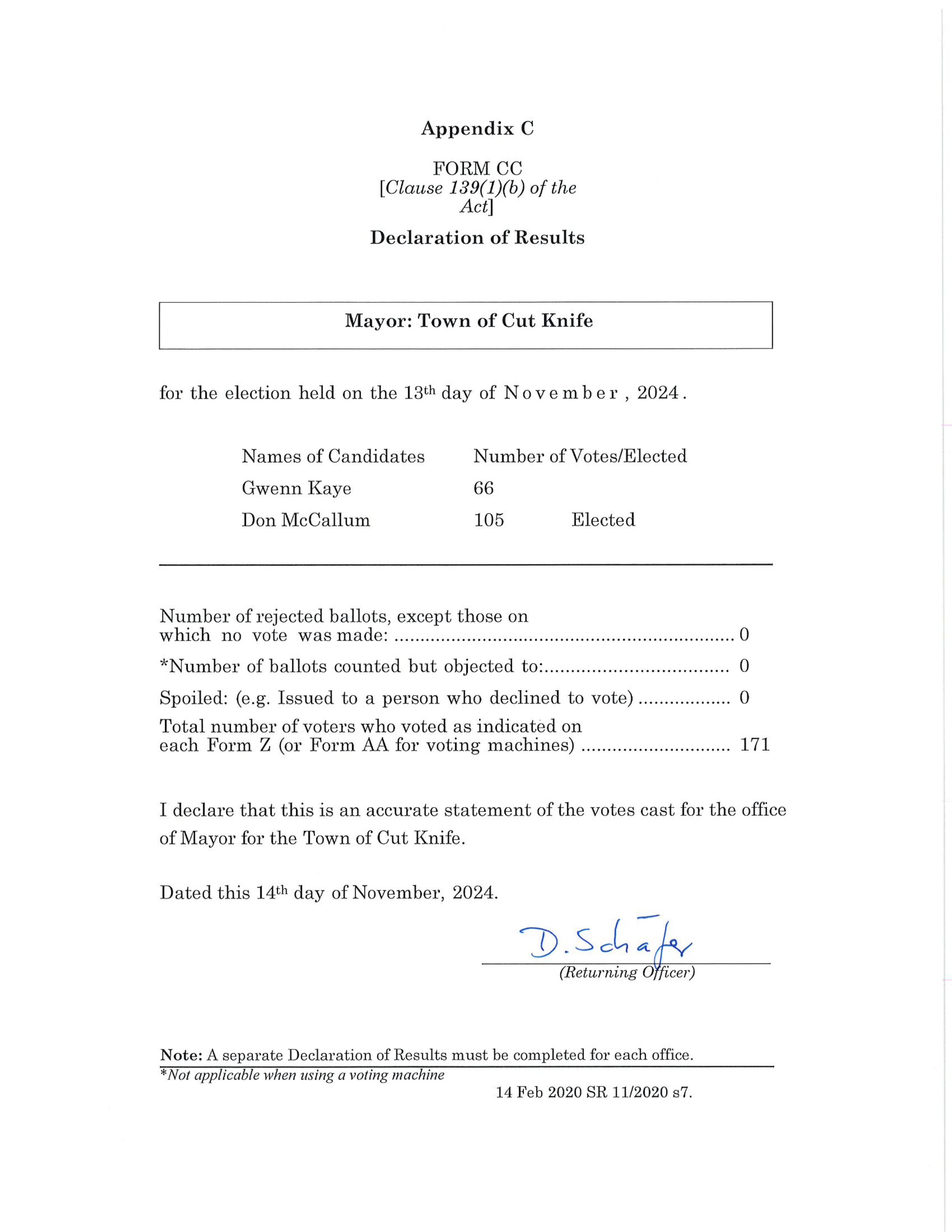 Municipal Election: Declaration of Results – Town of Cut Knife